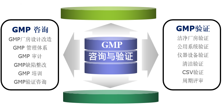 杭州克林埃尔检测技术有限公司-官网 - 正规第三方检测机构